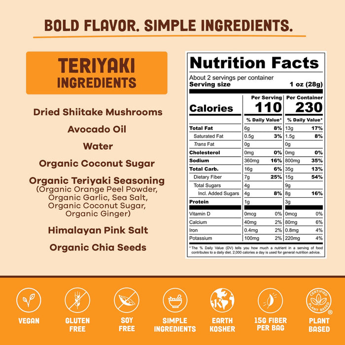 Pan's Mushroom Jerky - 2.2oz Teriyaki