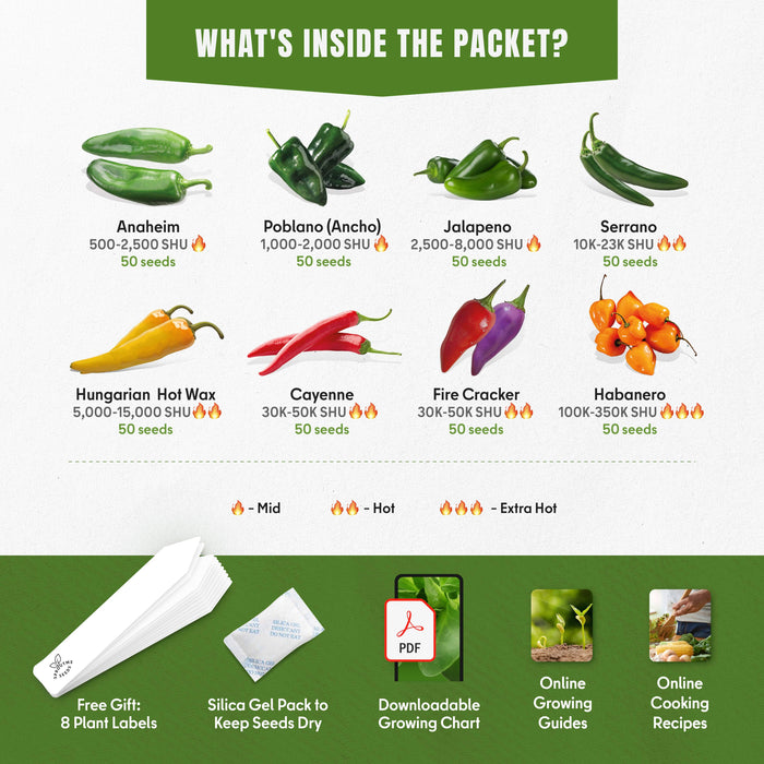 8 Hot Pepper Seeds Variety Pack