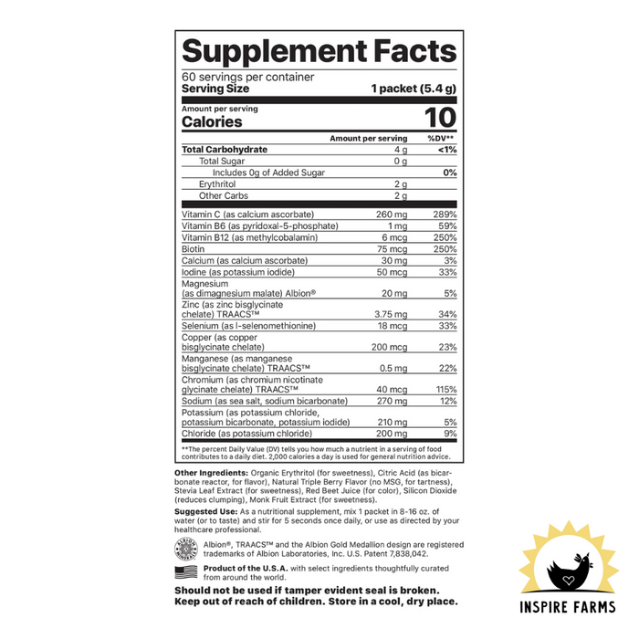 Jigsaw Electrolyte Supreme