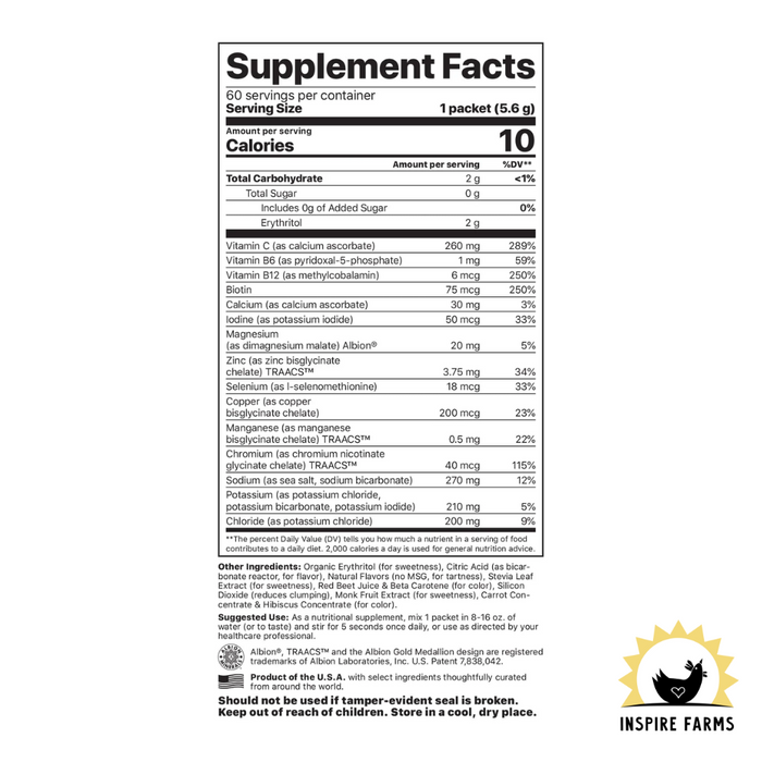 Jigsaw Electrolyte Supreme