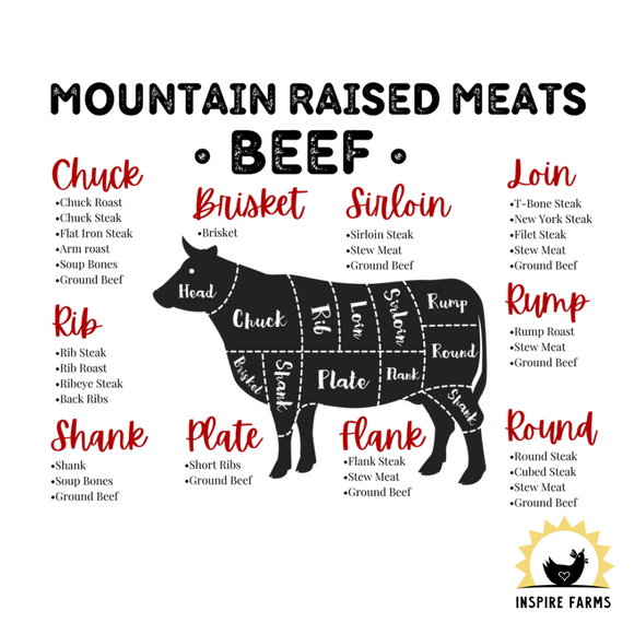 INSPIRE FRESH 1/2 Beef Share Grass Finished