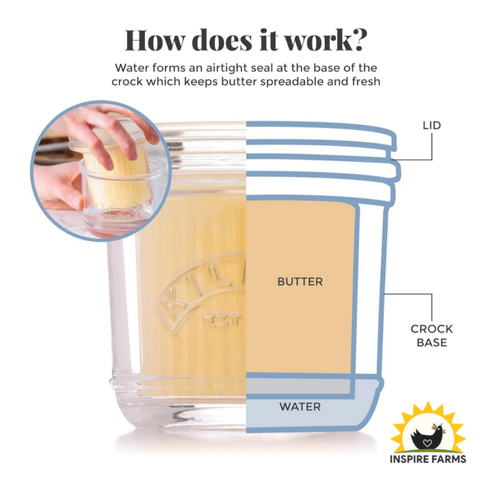 Kilner Butter Crock