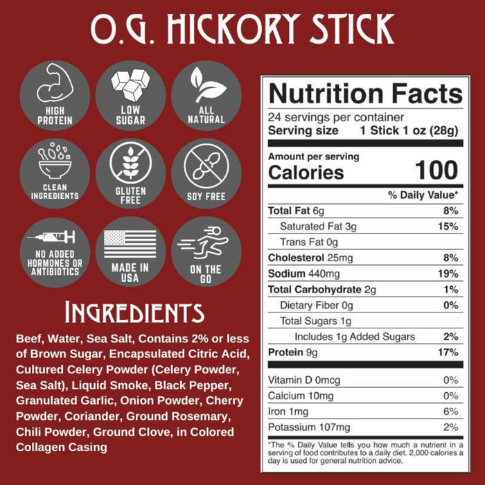 Righteous Felons Meat Sticks