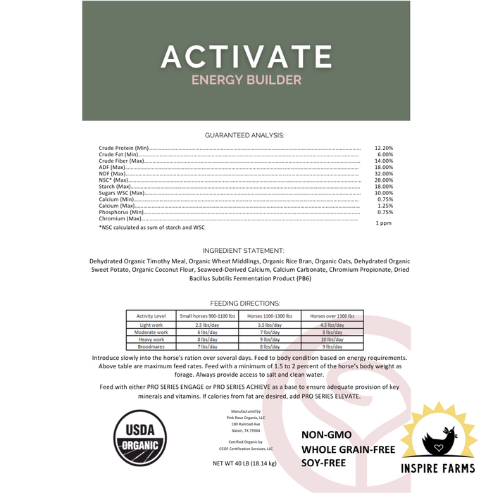 PRO Series ACTIVATE Energy Builder