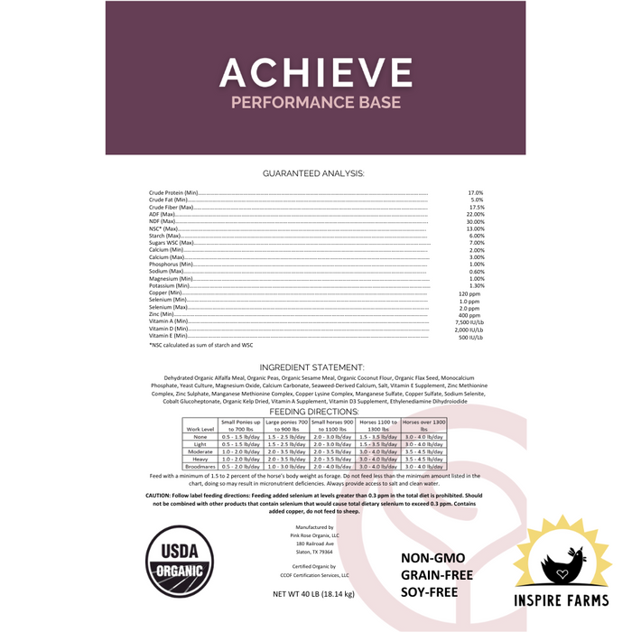 PRO Series ACHIEVE Performance Base