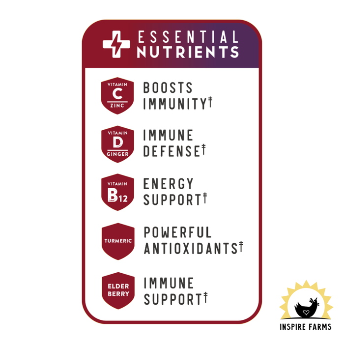 Redmond Re-Lyte Immunity Multivatin Supplement Mix