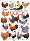 Chicken Quotes 1000pc Puzzle