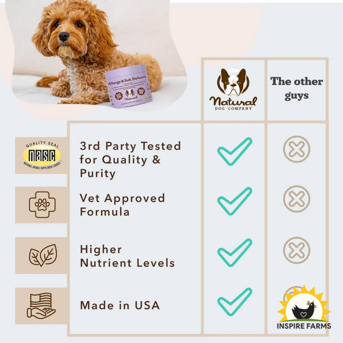 Natural Dog Company Dog Allergy & Itch Supplement Chews - 90 Count